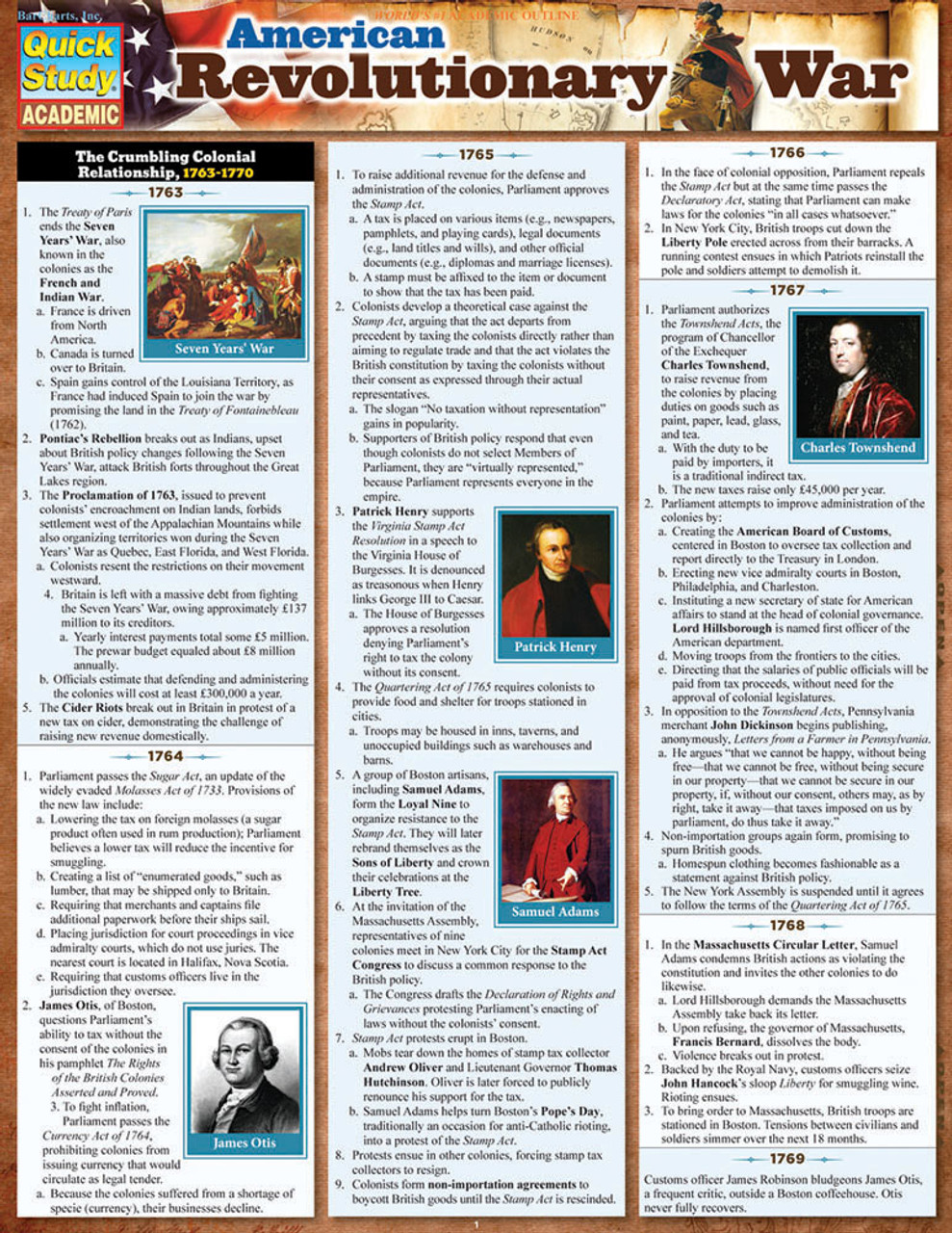 QuickStudy American Revolutionary War Laminated Study Guide