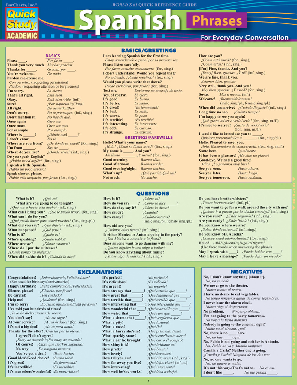 Quickstudy Spanish Phrases Laminated Study Guide