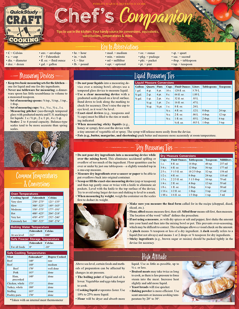 QuickStudy Chef's Companion Laminated Reference Guide (9781423239765)
