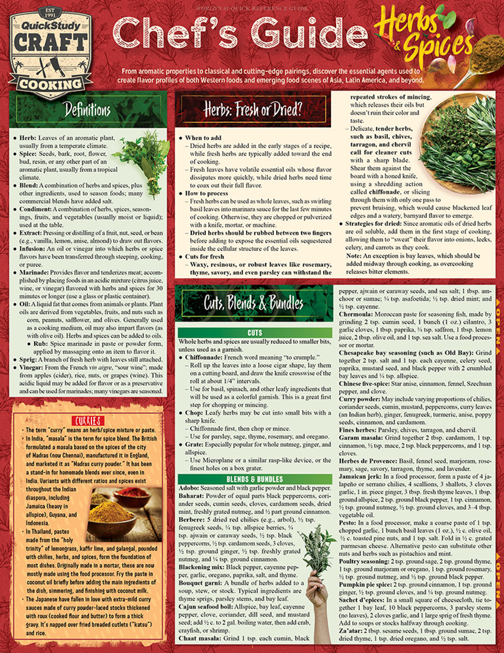 The Herbs and Spices Poster (42 Cooking Ingredients