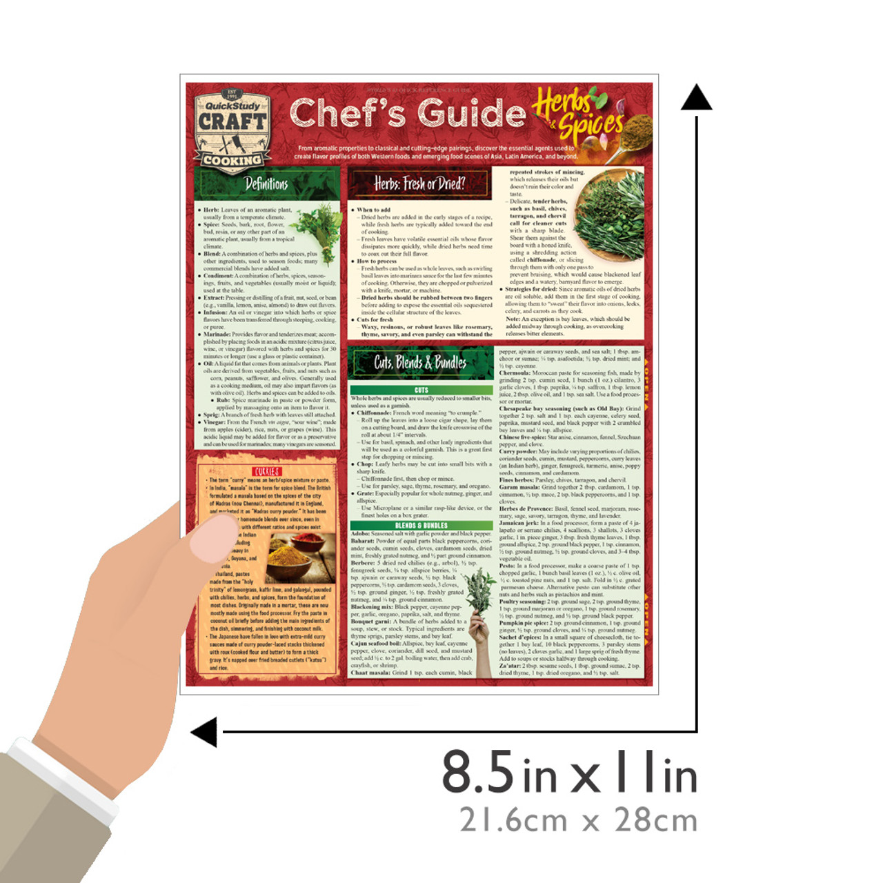 ARCHAEOLOGY OF HERBS & SPICES - Chinese 5 Spice - Chef's Mandala
