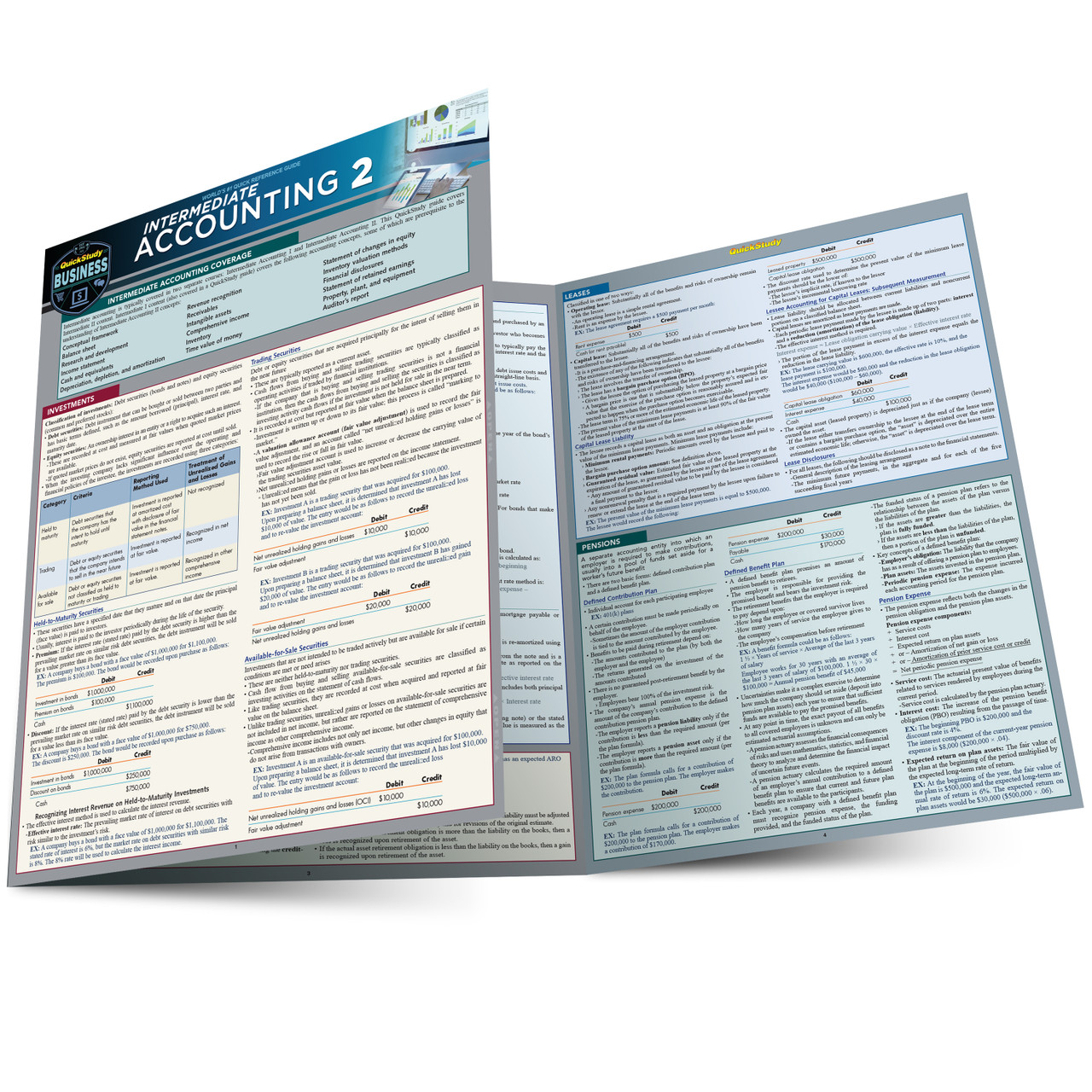 QuickStudy Intermediate Accounting 2 Laminated Study Guide