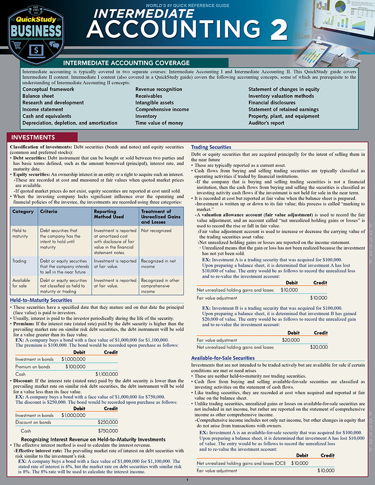 QuickStudy Intermediate Accounting 2 Laminated Study Guide