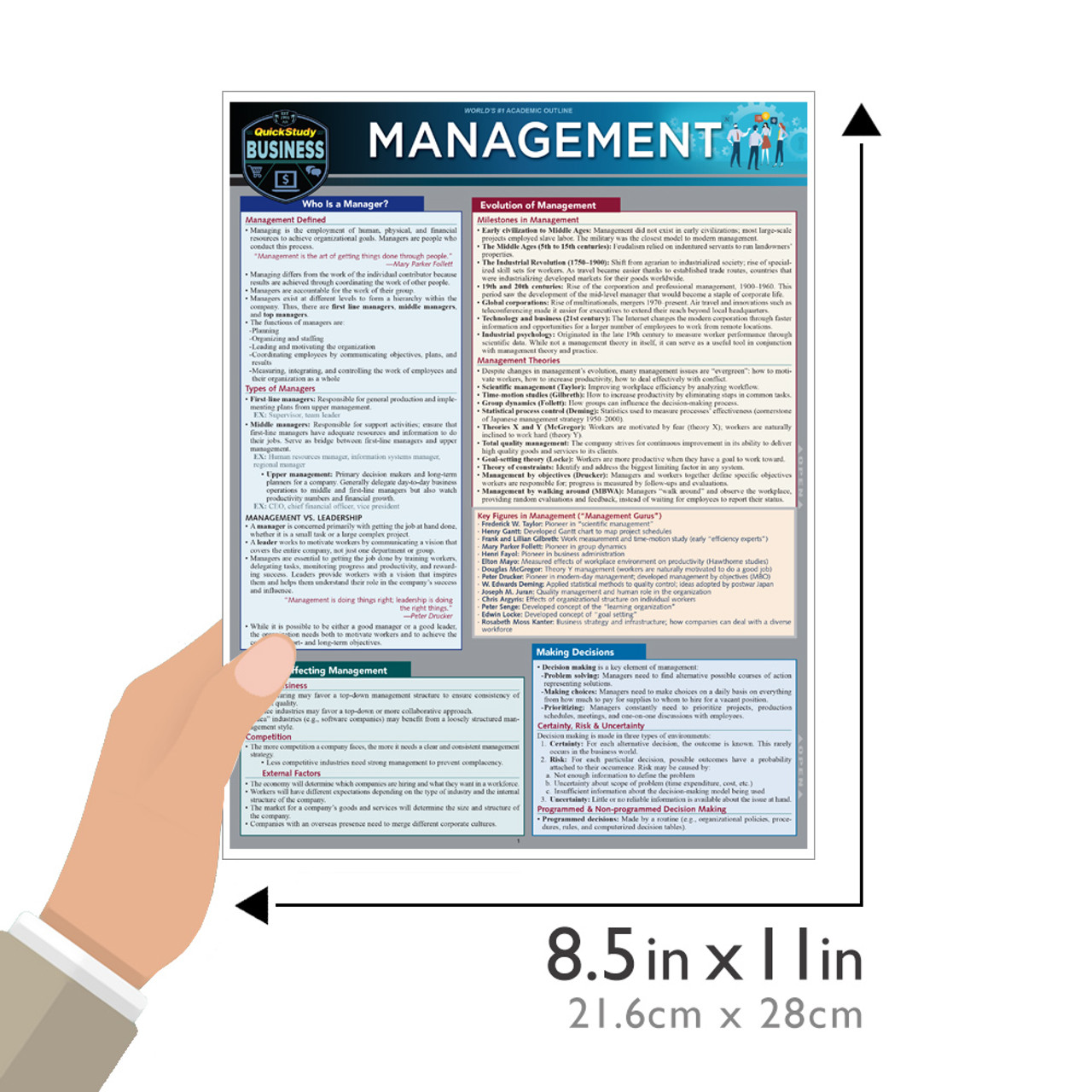 QuickBooks: A Quickstudy Laminated Reference Guide (Other)