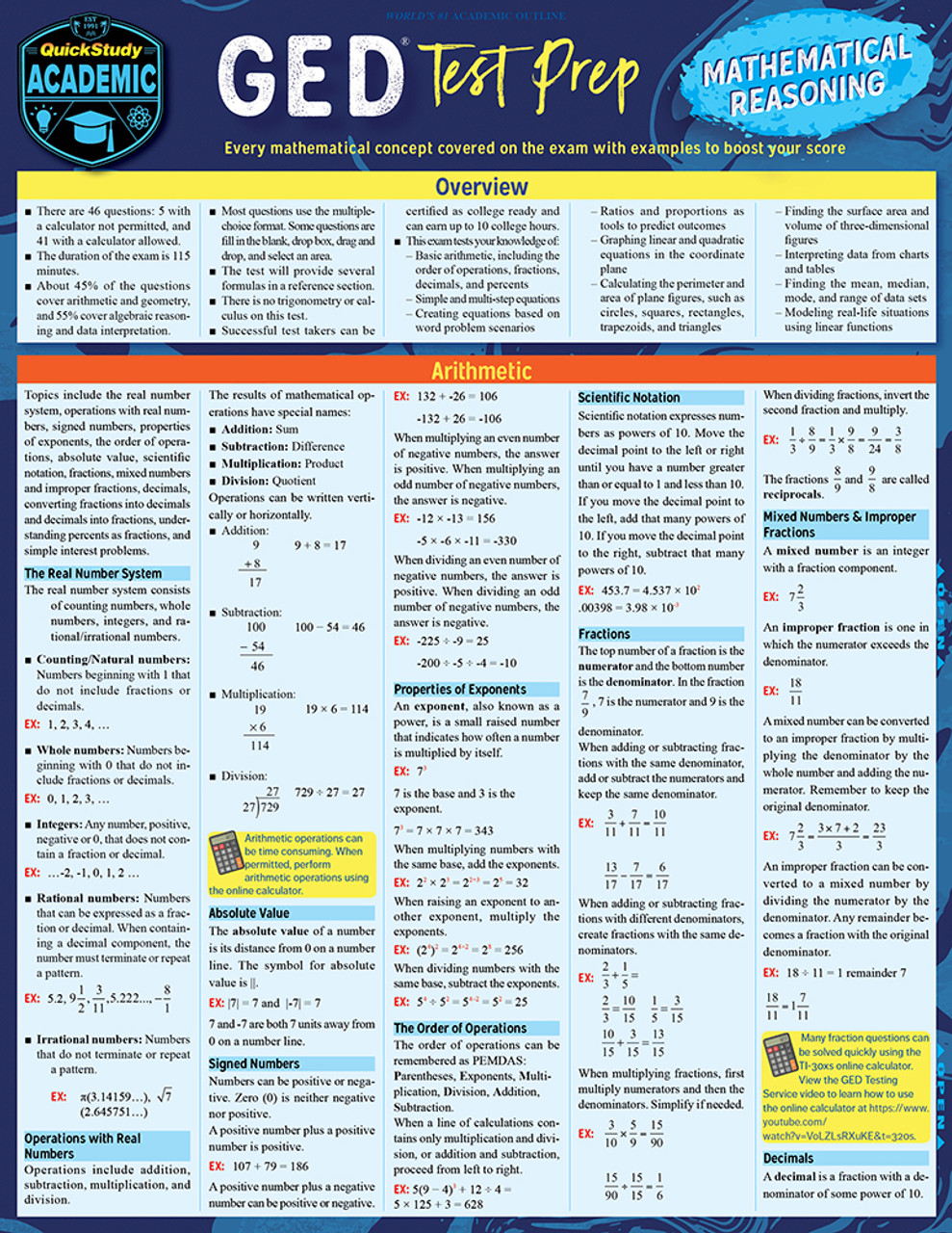 QuickStudy GED Test Prep Mathematical Reasoning Laminated Study Guide