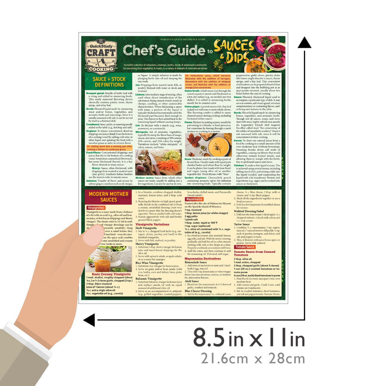 Sauces, dressing and spreads reviews, tests, information and buying guides