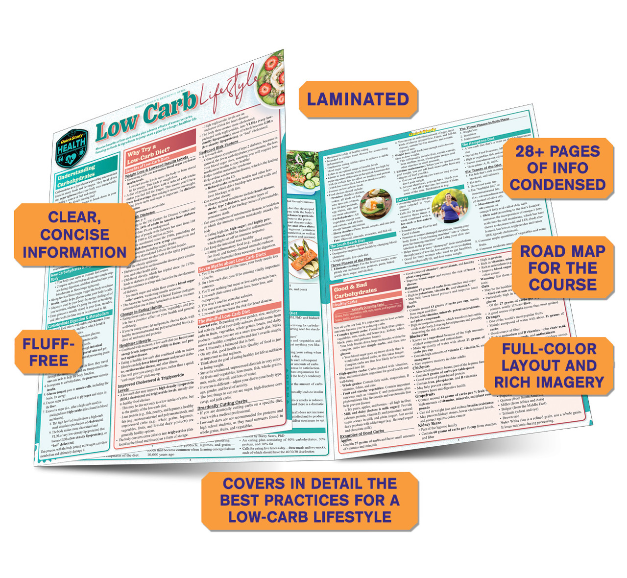 QuickStudy Low Carb Lifestyle Laminated Reference Guide