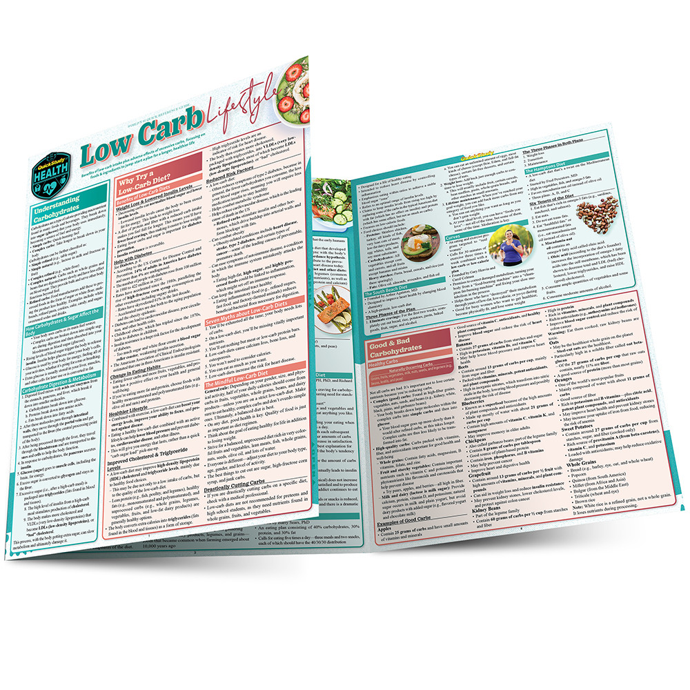 QuickStudy Low Carb Lifestyle Laminated Reference Guide