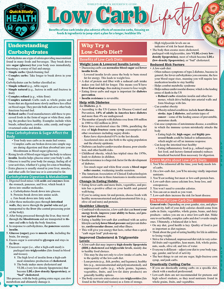 QuickStudy Low Carb Lifestyle Laminated Reference Guide