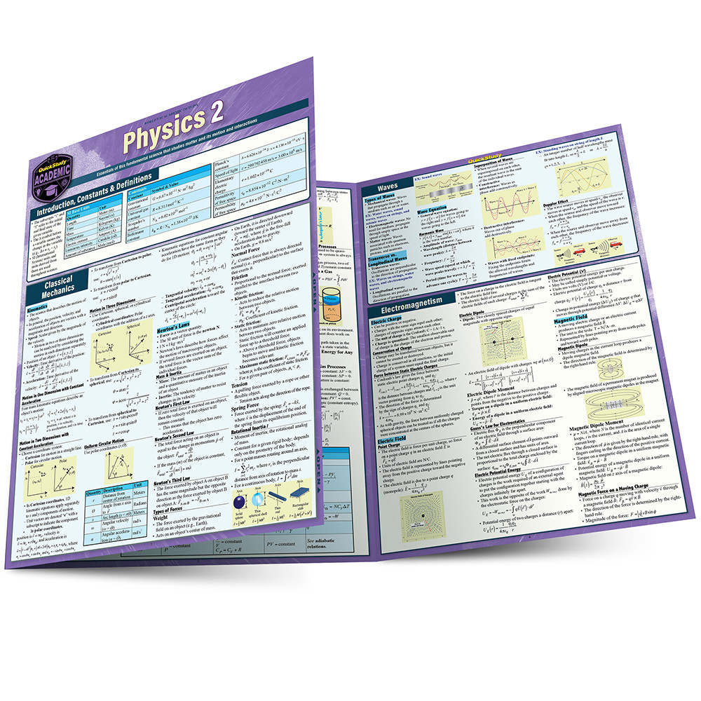 QuickStudy Physics 2 Laminated Study Guide (9781423241843)