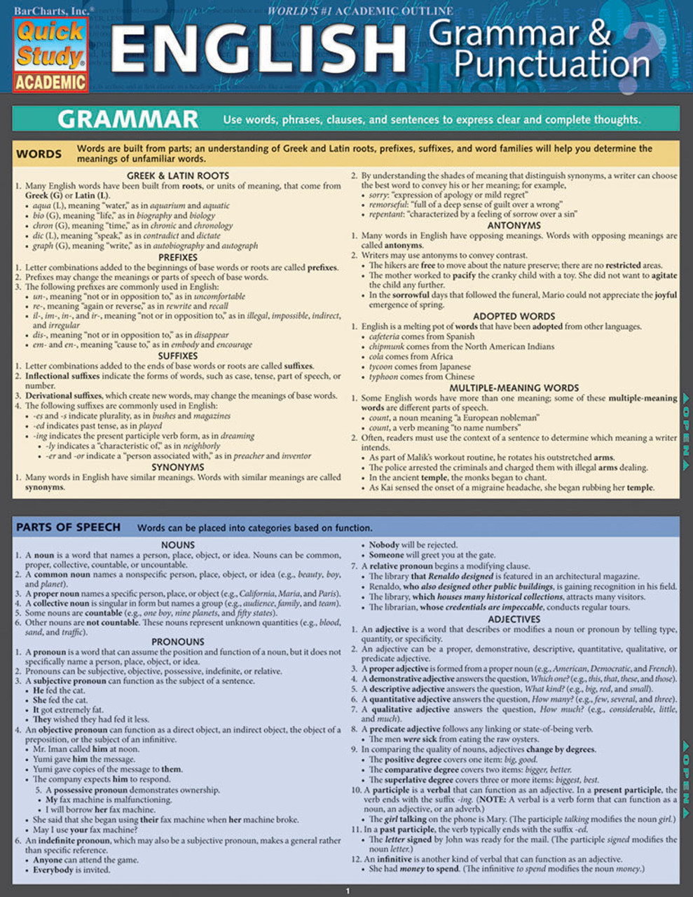 Grammar　Laminated　Guide　Study　Punctuation　English:　QuickStudy　(9781423218654)