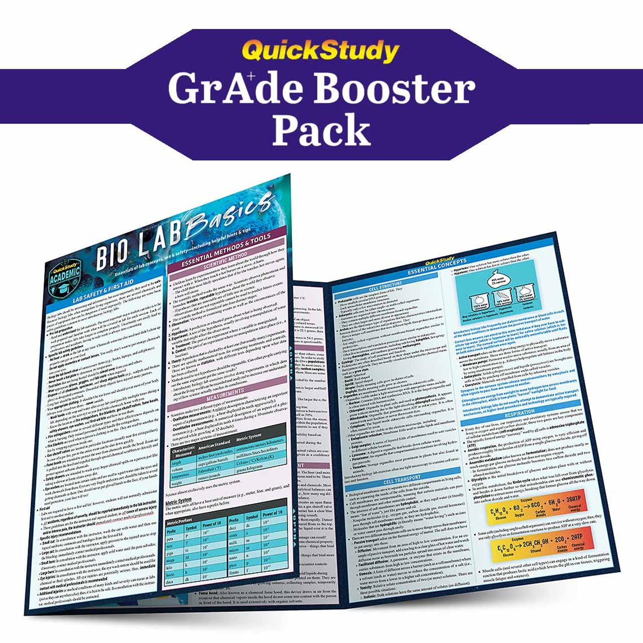 QuickStudy Biology Grade Booster Pack ( 9781423244073)