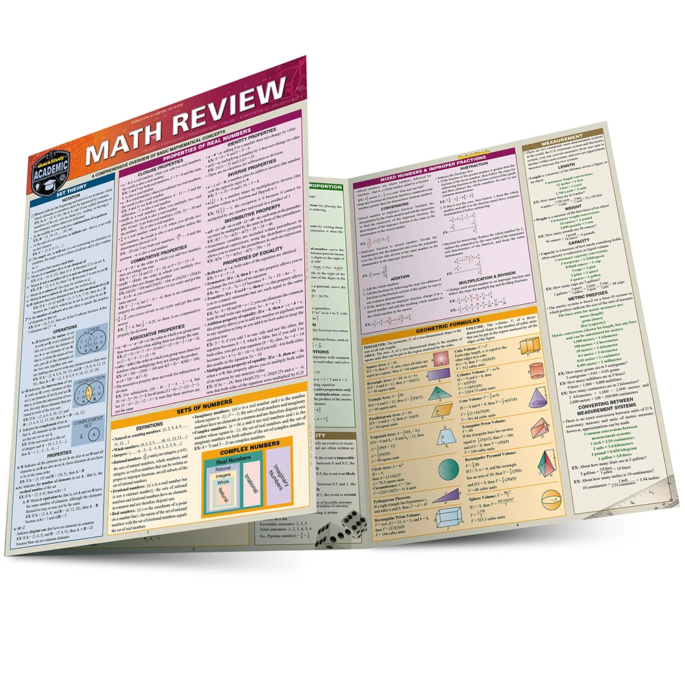 QuickStudy | Math Review Laminated Study Guide (9781423218715)