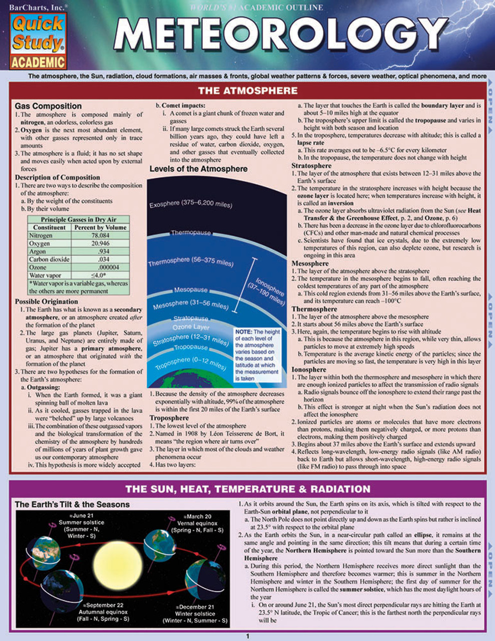 Quickstudy Meteorology Laminated Study Guide 9781423216483 Quickstudy Meteorology Laminated Study Guide 9781423216483