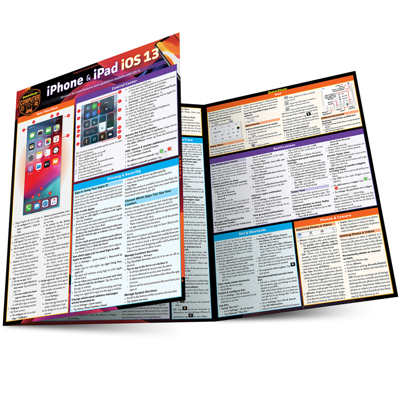 QuickStudy, iPhone & iPad iOS 13 Laminated Reference Guide