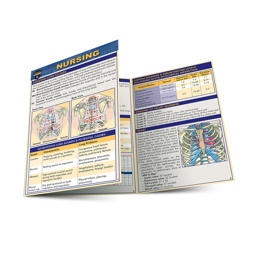 QuickStudy Nursing Laminated Pocket Guide (9781423242765) QuickStudy Nursing Laminated Pocket Guide (9781423242765)