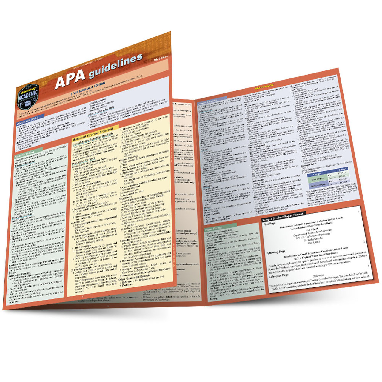PDF) APA 7th Edition Referencing and Citation Quick Guide