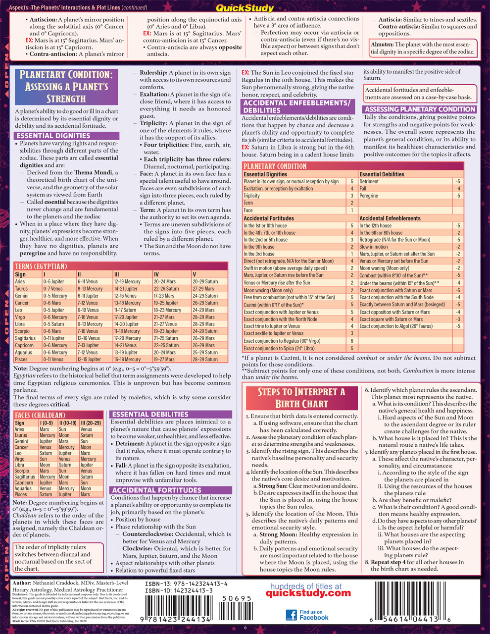 QuickStudy | Astrology Laminated Reference Guide (9781423244134)