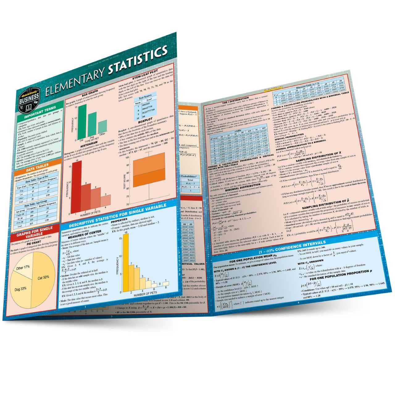 Quickstudy Elementary Statistics Laminated Study Guide 9781423244189 Quickstudy Elementary Statistics Laminated Study Guide 9781423244189