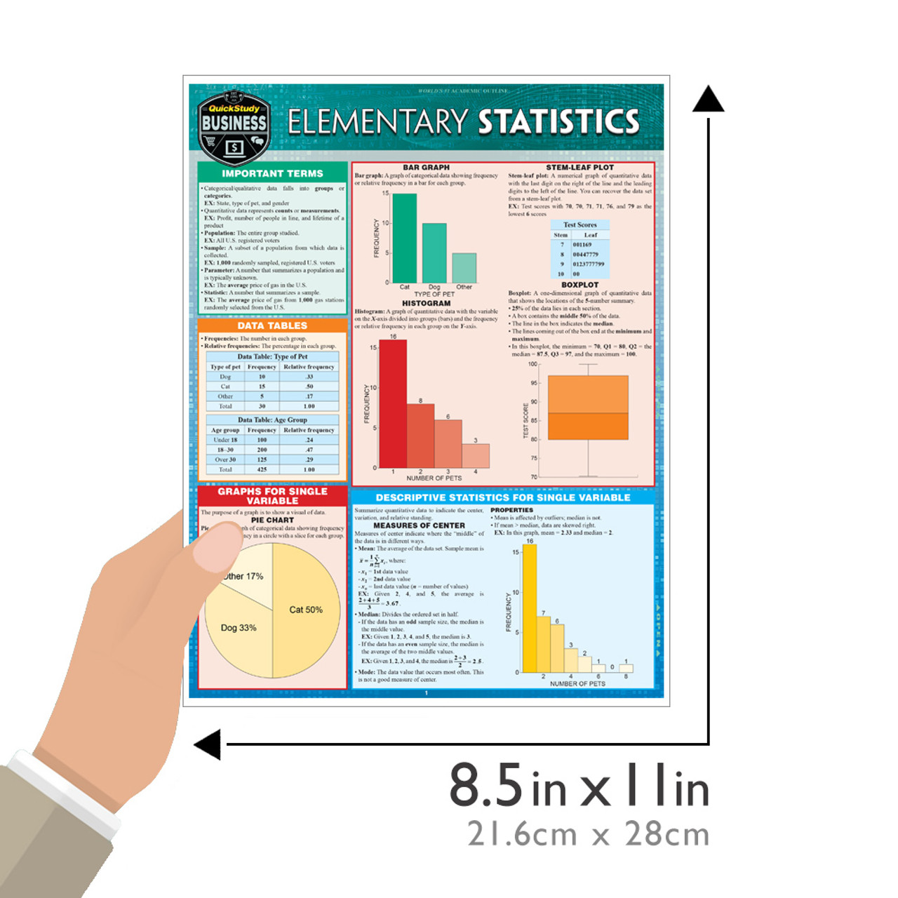 Quickstudy Elementary Statistics Laminated Study Guide 9781423244189 Quickstudy Elementary Statistics Laminated Study Guide 9781423244189