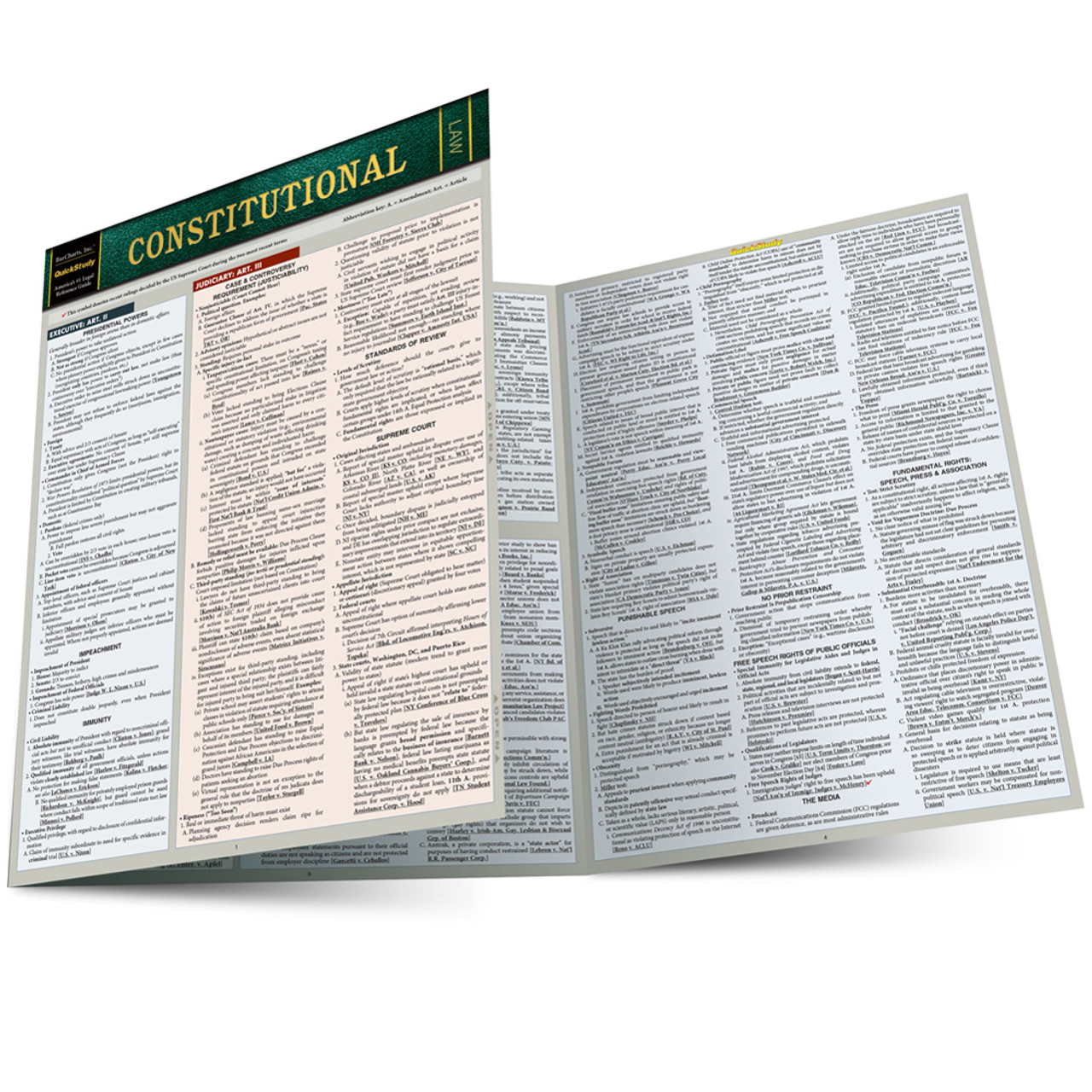 QuickStudy American Revolutionary War Laminated Study Guide (9781423224860)