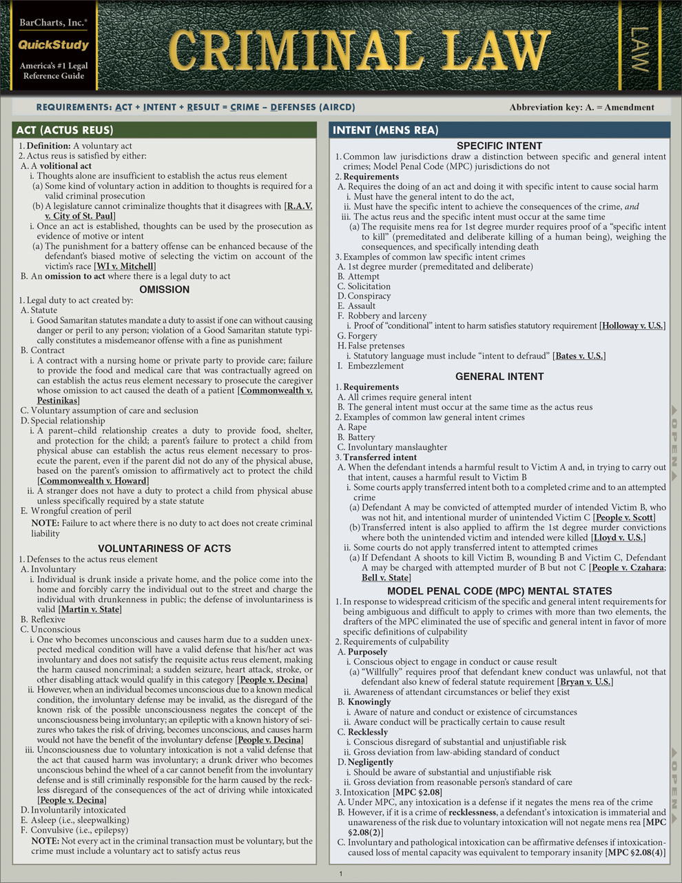 Criminal Law: A Quickstudy Laminated Reference Guide (Other)