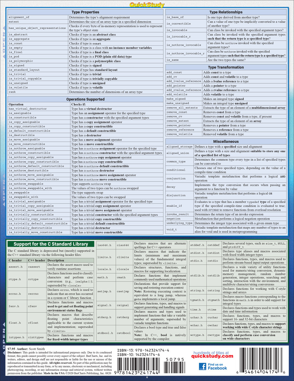 QuickStudy | C++ Standard Library Laminated Reference Guide