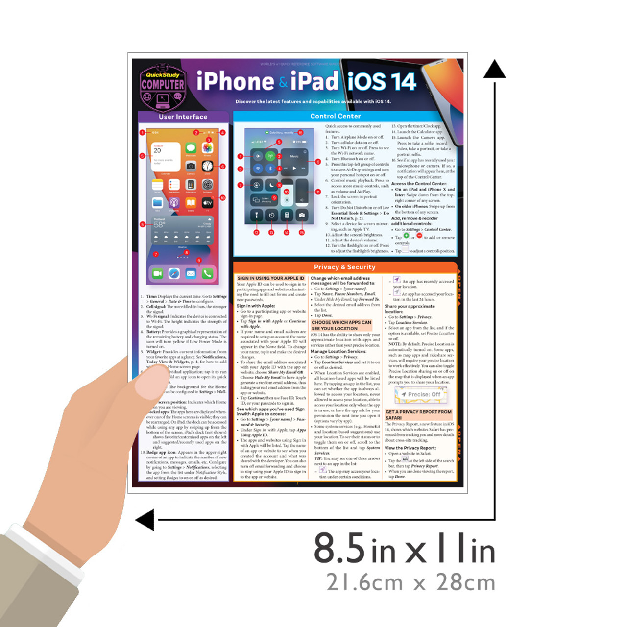 QuickStudy, iPhone & iPad iOS 13 Laminated Reference Guide