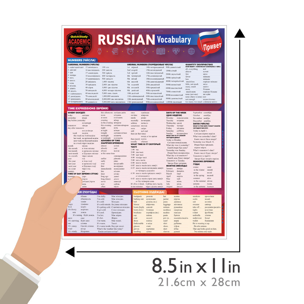 QuickStudy | Russian Vocabulary Laminated Study Guide (9781423246244)