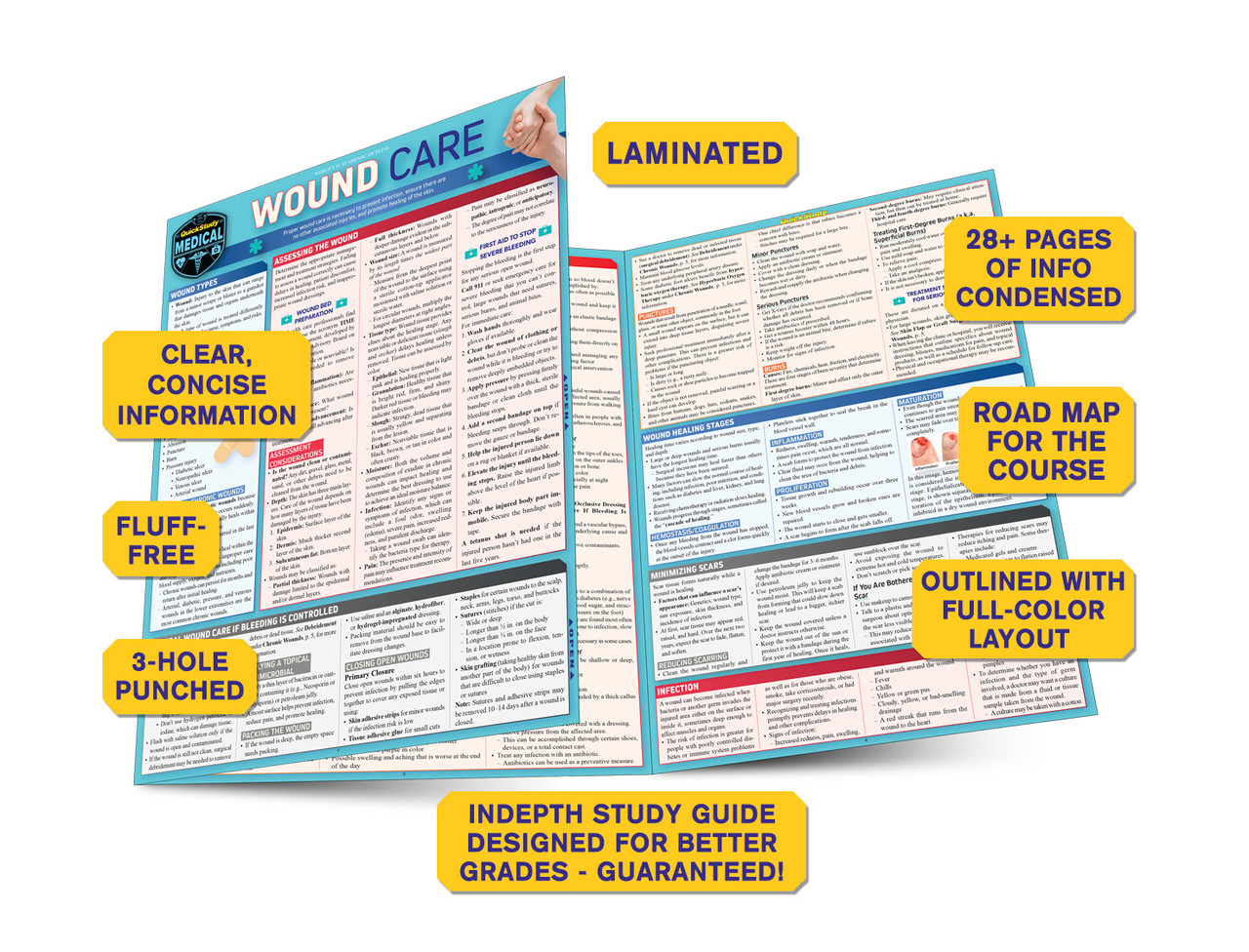 Recent trends on wound management: New therapeutic choices based on  polymeric carriers - ScienceDirect