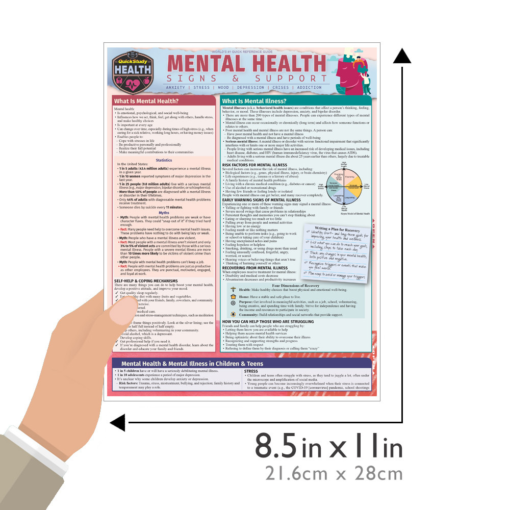 健康・医学 year note/Quick Check QuickStudy | Mental Health Signs & Support Laminated Reference
