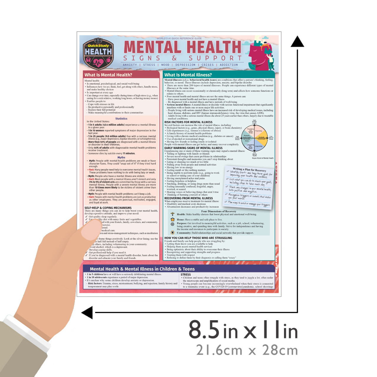 QuickStudy Laminated Reference Guides - First Aid-73407