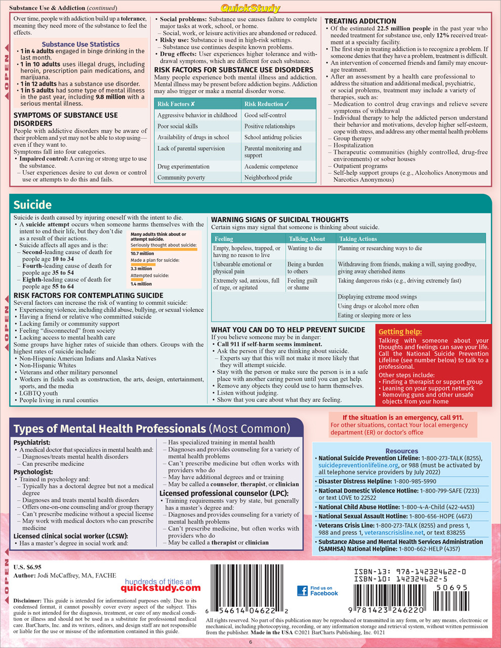 QuickStudy | Mental Health Signs & Support Laminated Reference QuickStudy | Mental Health Signs & Support Laminated Reference