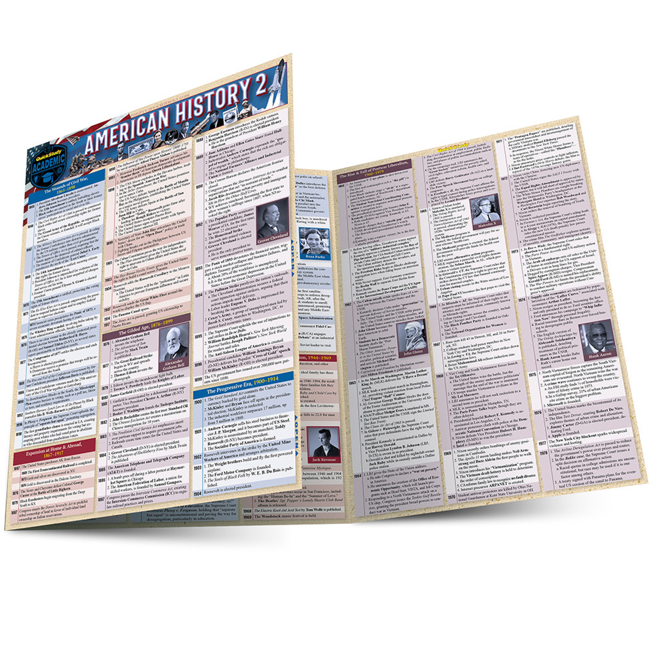 Quickstudy  American History 2 Laminated Study Guide