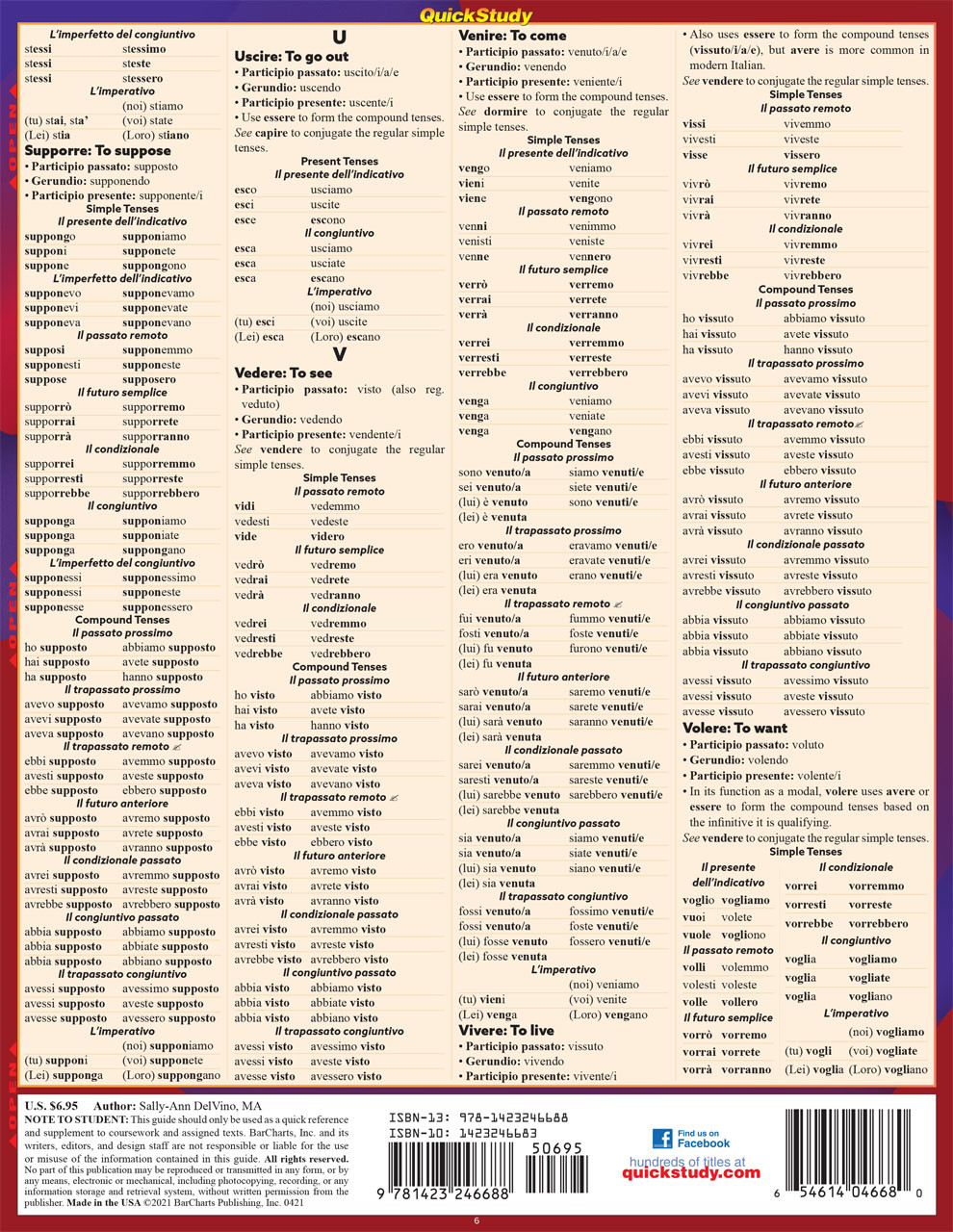 italian verb tenses