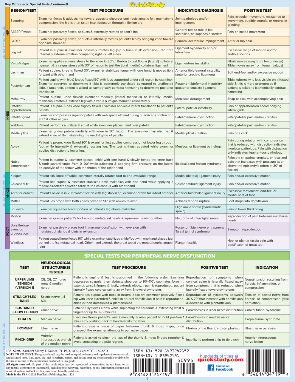 QuickStudy | Orthopedic Assessment Laminated Study Guide