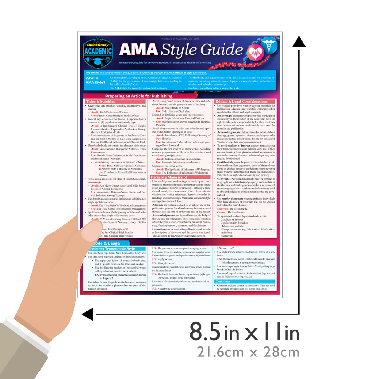 QuickStudy | AMA Style Guide Laminated Study Guide