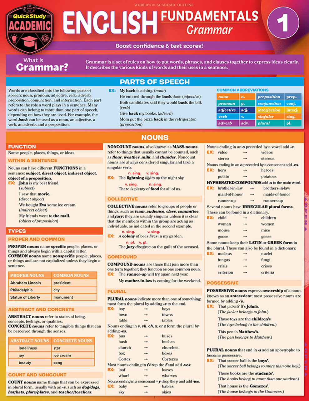 QuickStudy | English Fundamentals 1: Grammar Laminated Study Guide