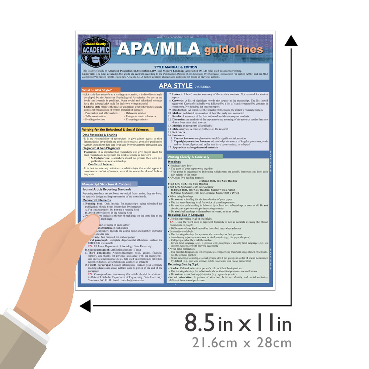 APA Quick Reference Guide in Tables: 7th Edition APA Quick Study