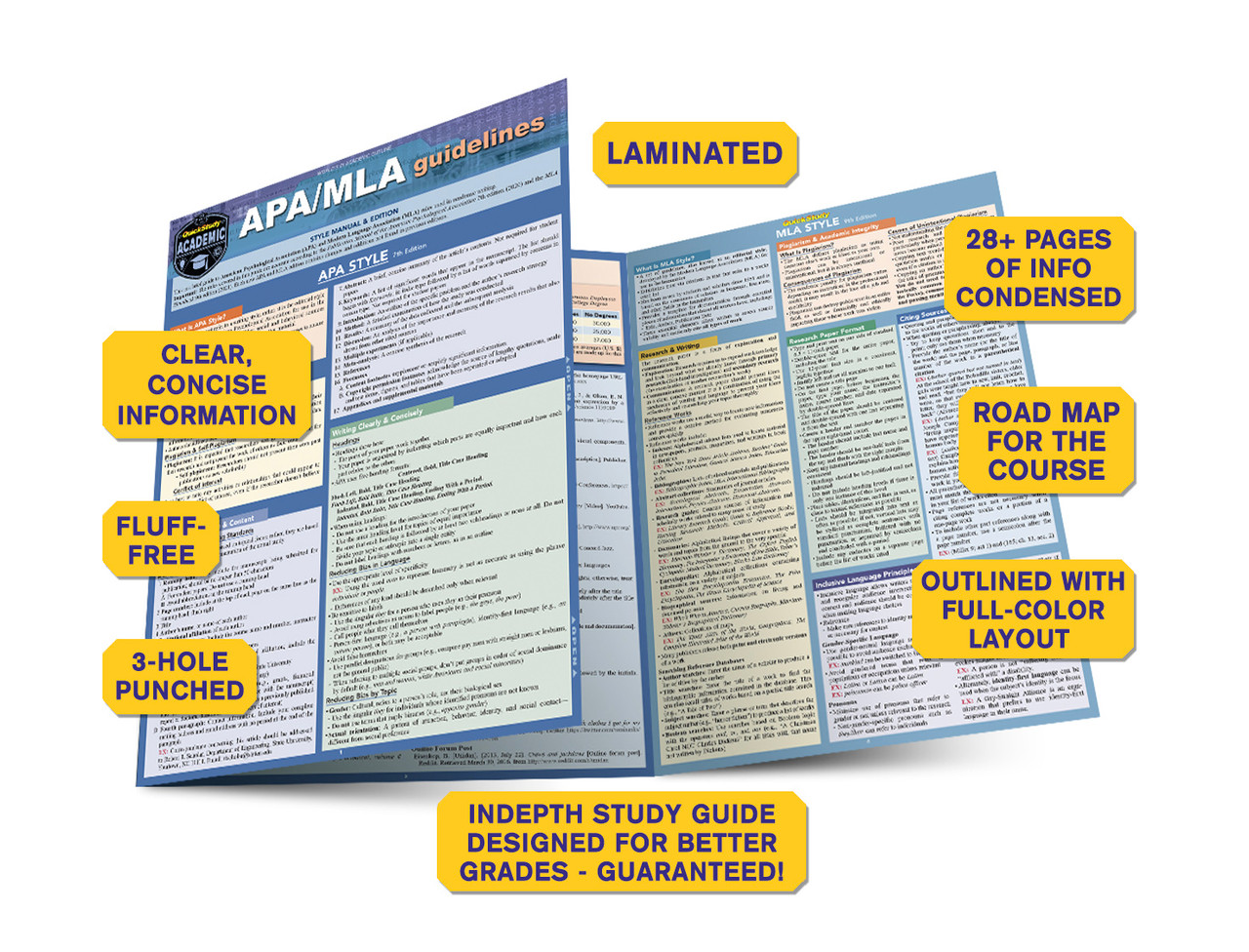 APA Guidelines: A Quickstudy Laminated Reference Guide (Other)