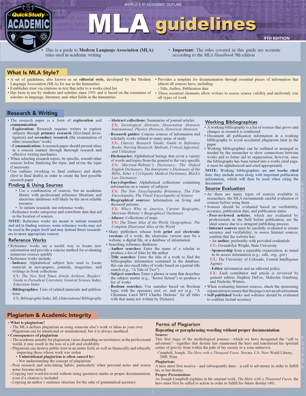 Quick Study Academic Outline: Essays & Term Papers (4-Page Laminated Study  Chart)