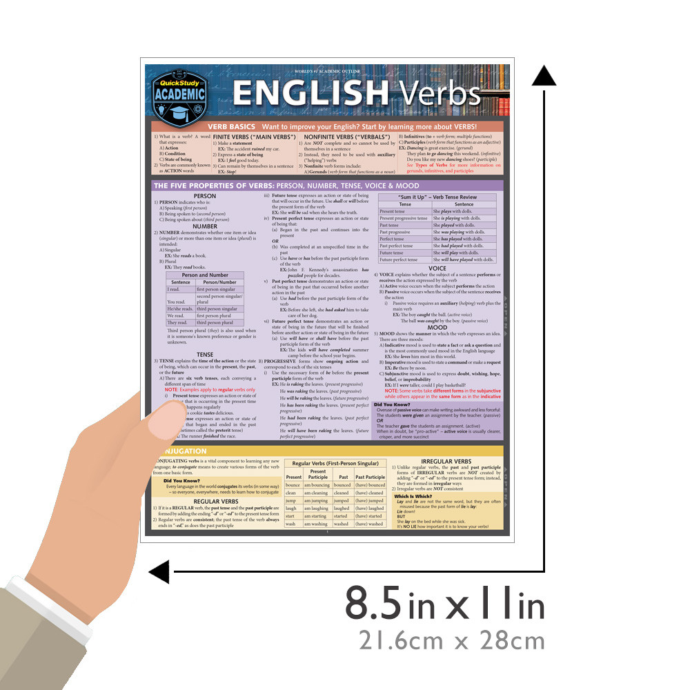 QuickStudy | English Verbs Laminated Study Guide (9781423248088)