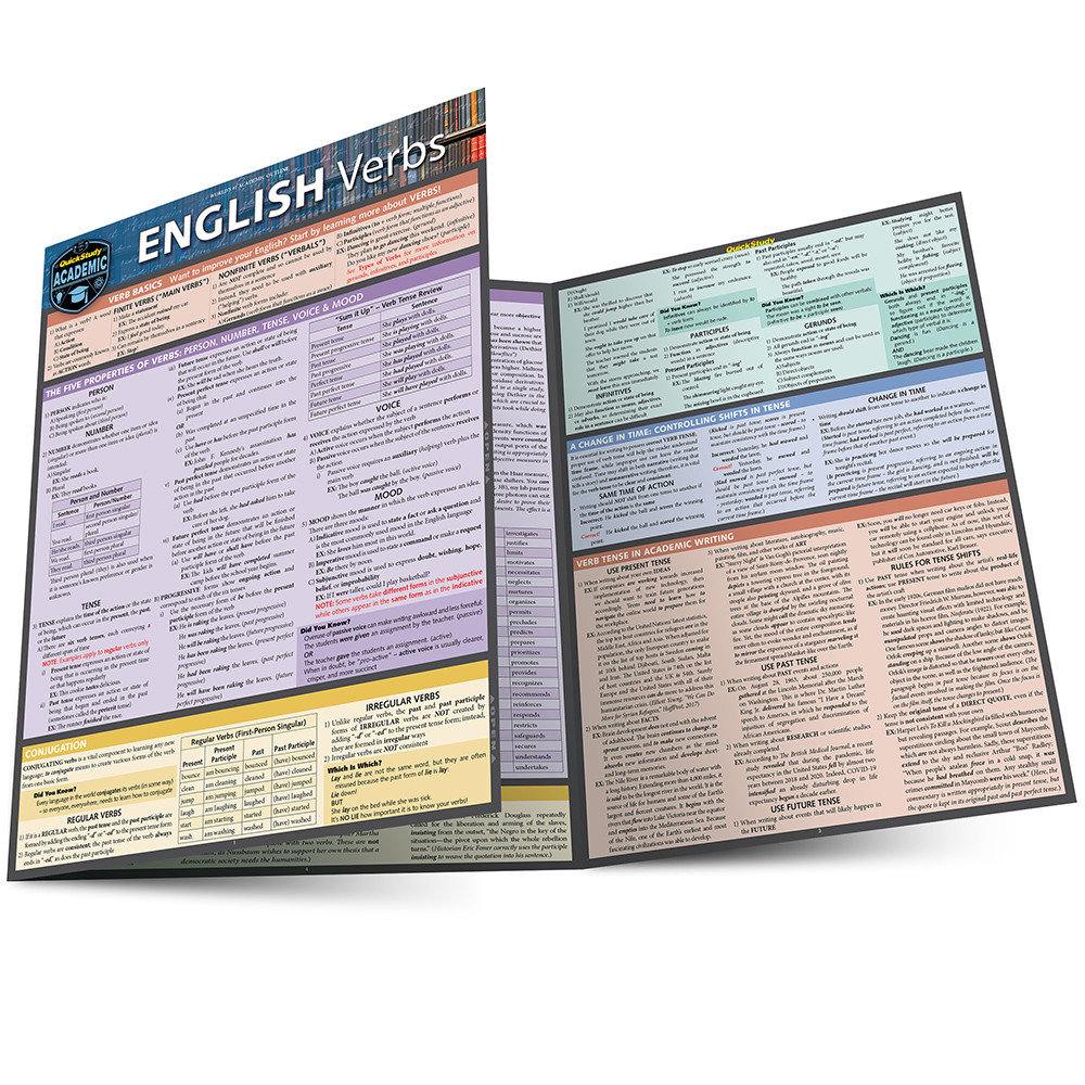QuickStudy | English Verbs Laminated Study Guide (9781423248088)