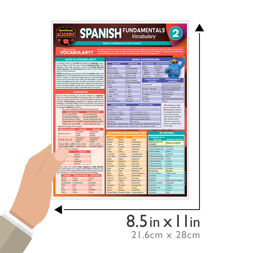 QuickStudy | Spanish Fundamentals 2 - Vocabulary Laminated Study