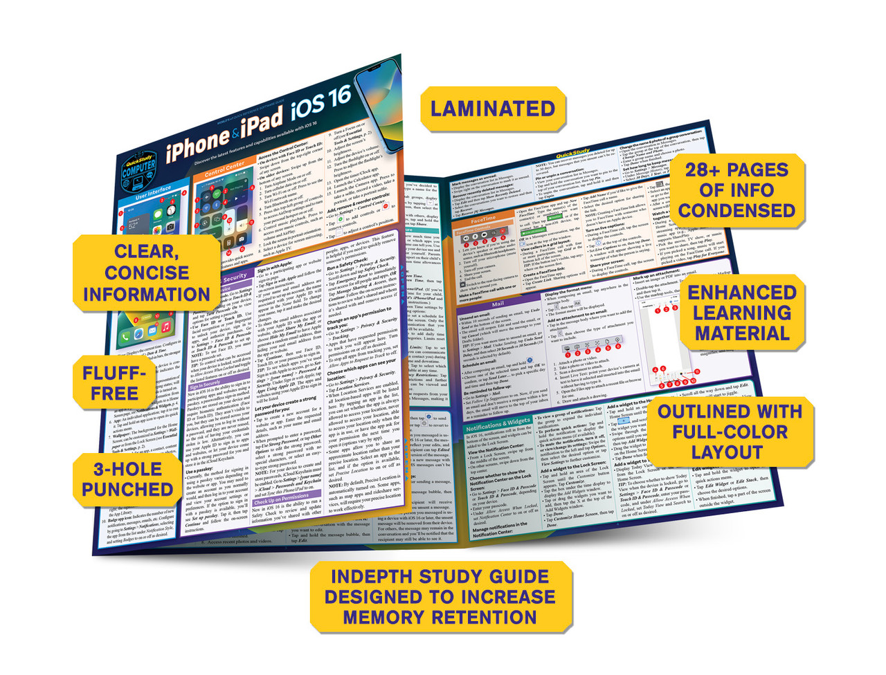 QuickStudy | iPhone & iPad iOS 16 Laminated Reference Guide