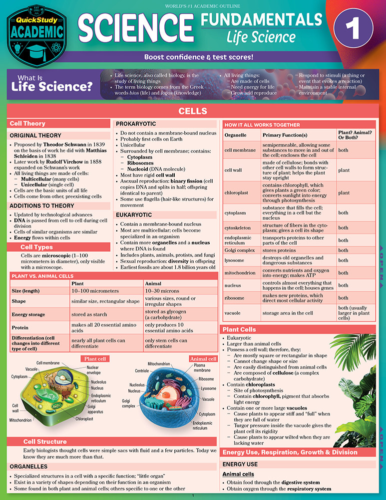 QuickStudy | Science Fundamentals 1: Cells, Plants & Animals