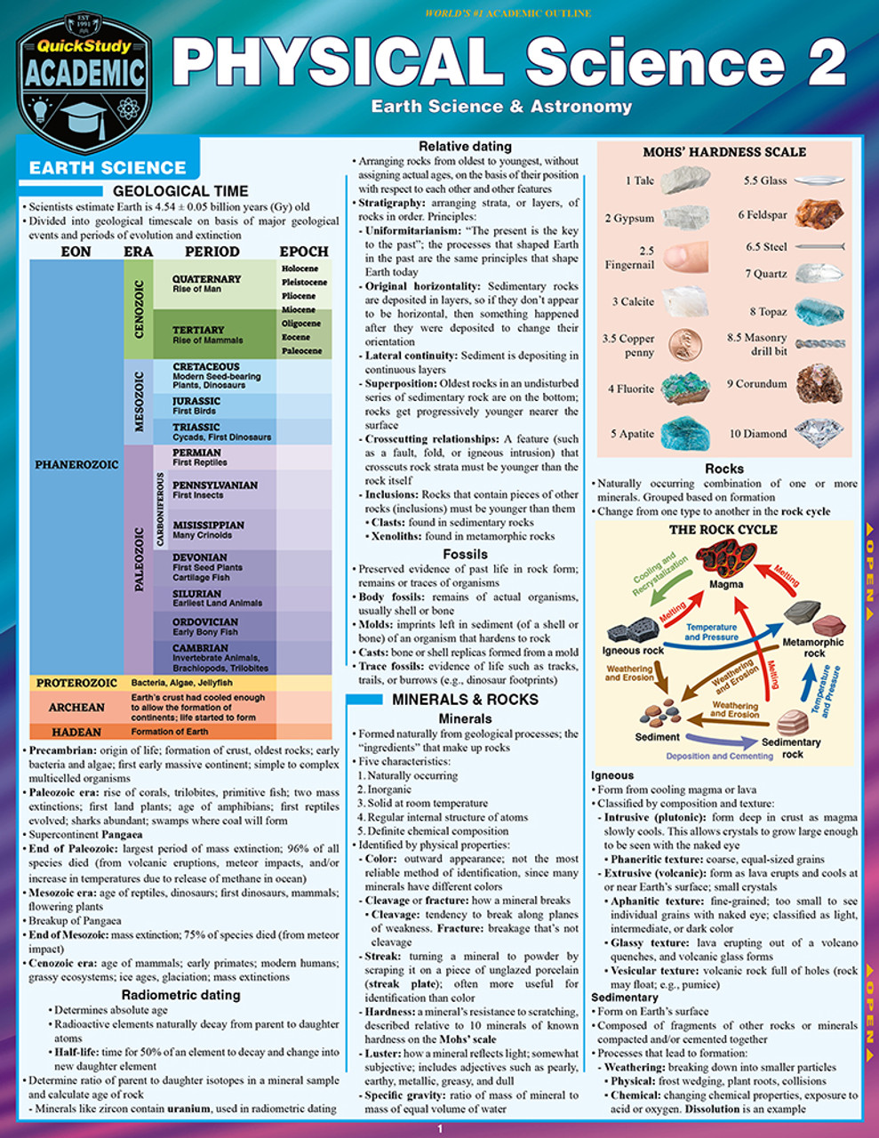 Why? Everyday Science 　jc2 Why? Everyday Science jc2