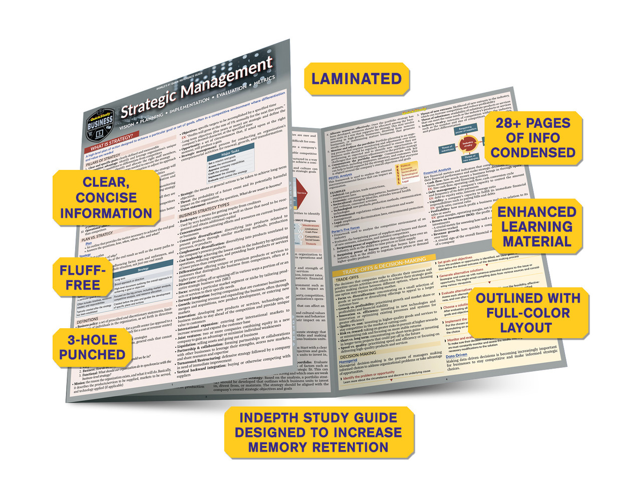 Catalog of Strategies
英語版 QuickStudy | Strategic Management Laminated Study Guid