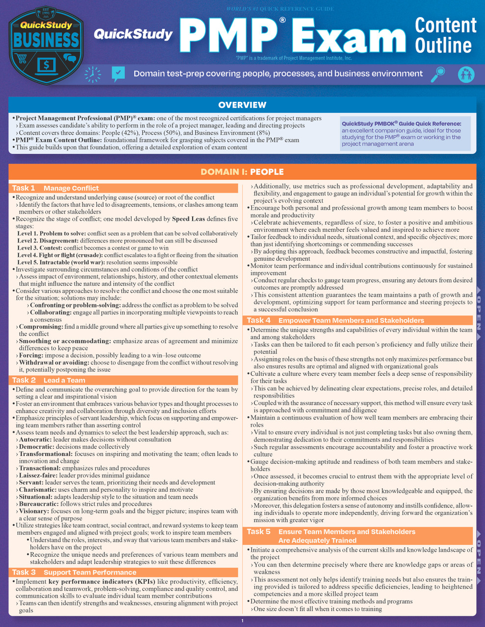 QuickStudy PMP® Exam Content Outlline – Domain Test Prep Laminated