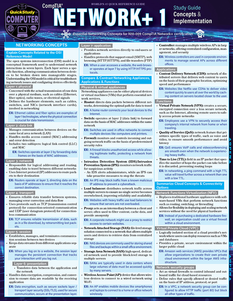 CompTIA Network+ 1 - Concepts & Implementation